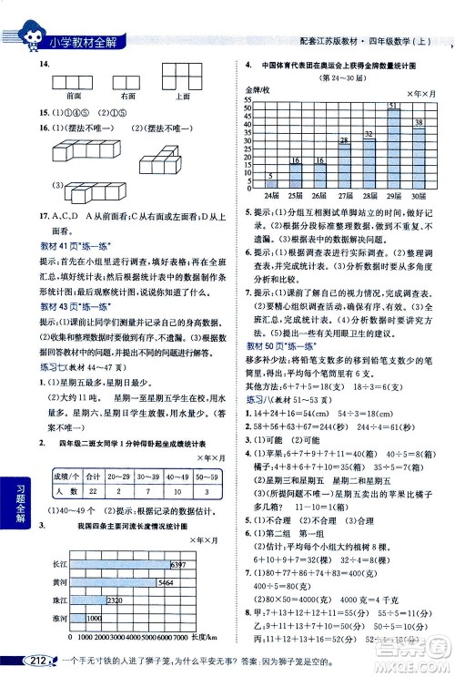 2020秋薛金星小学教材全解四年级上册数学江苏版参考答案