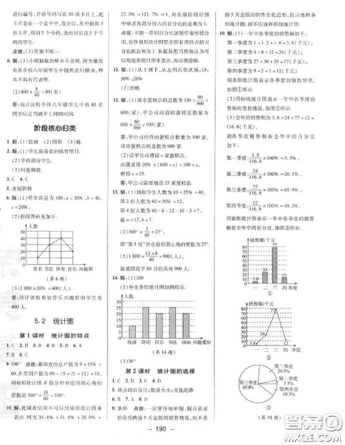 荣德基2020秋新版综合应用创新题典中点七年级数学上册湘教版答案