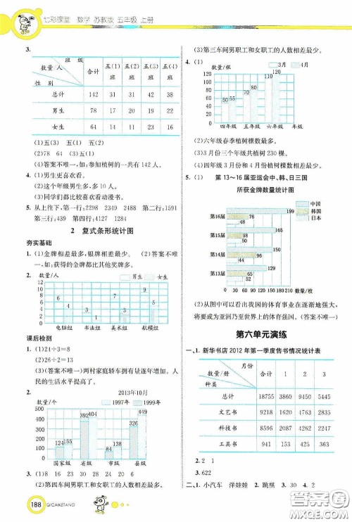 河北教育出版社2020七彩课堂五年级数学上册苏教版答案