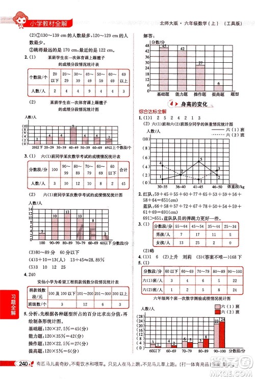 2020秋薛金星小学教材全解六年级上册数学北师大版参考答案