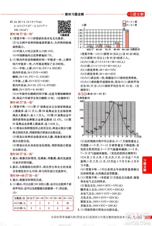 2020秋薛金星小学教材全解六年级上册数学北师大版参考答案