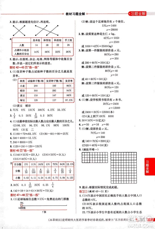 2020秋薛金星小学教材全解六年级上册数学北师大版参考答案