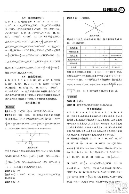 2020秋教与学课程同步讲练七年级数学上册浙教版参考答案