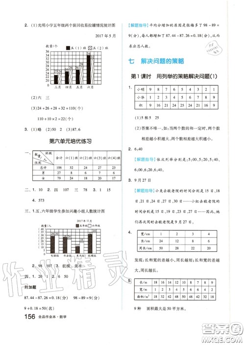 天津人民出版社2020秋全品作业本五年级数学上册苏教版答案