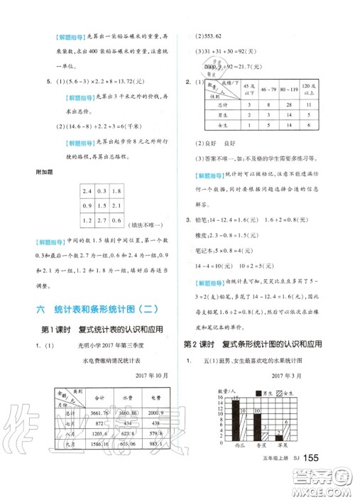 天津人民出版社2020秋全品作业本五年级数学上册苏教版答案