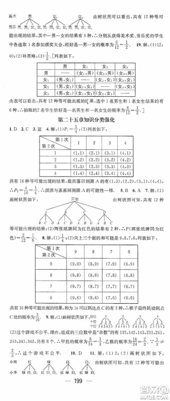 阳光出版社2020精英新课堂九年级数学上册人教版答案 阳光出版社2020精英新课堂九年级数学上册人教版答案