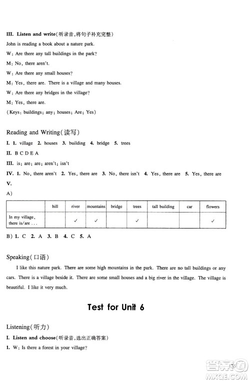 华东师范大学出版社2020秋一课一练五年级上册英语RJ人教版参考答案 华东师范大学出版社2020秋一课一练五年级上册英语RJ人教版参考答案