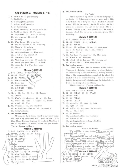 阳光出版社2020秋全品作业本七年级英语上册外研版答案