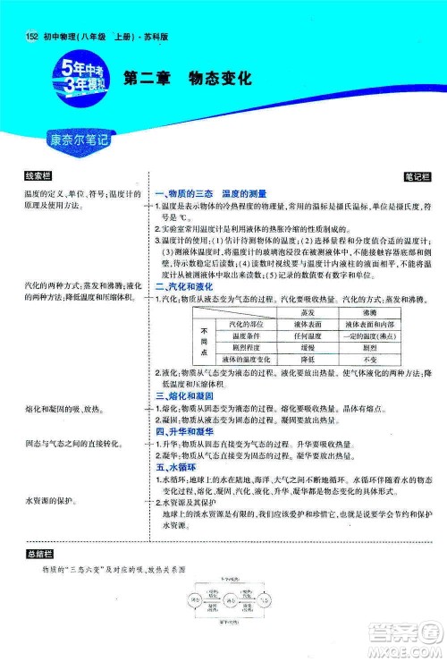 2020秋5年中考3年模拟全练版全解版初中物理八年级上册苏科版参考答案