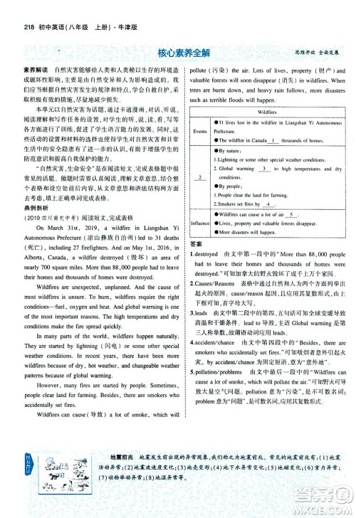 2020秋5年中考3年模拟全练版全解版初中英语八年级上册牛津版参考答案