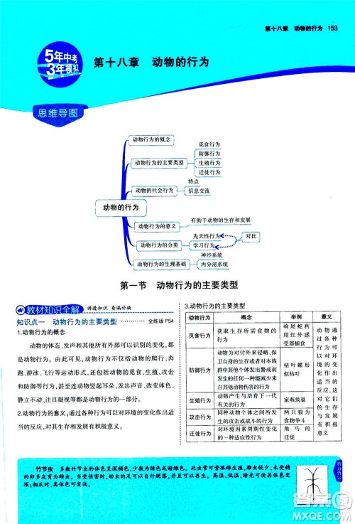 2020秋5年中考3年模拟全练版全解版初中生物八年级上册苏教版参考答案