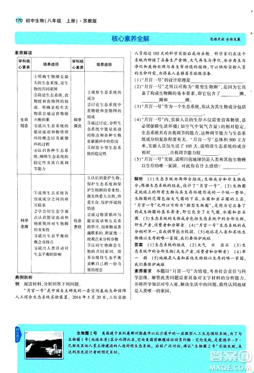 2020秋5年中考3年模拟全练版全解版初中生物八年级上册苏教版参考答案