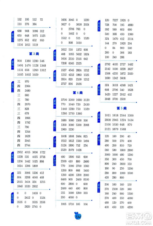 江苏人民出版社2020年小学数学计算高手三年级上册江苏专用参考答案