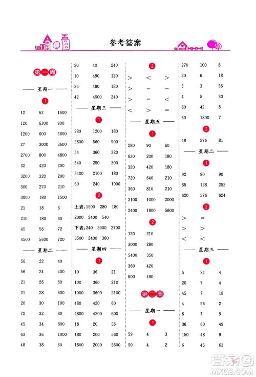 河海大学出版社2020年计算小状元小学数学三年级上册SJ苏教版参考答案