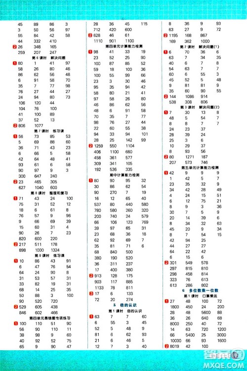 江西教育出版社2020年阳光同学计算小达人数学三年级上册RJ人教版参考答案