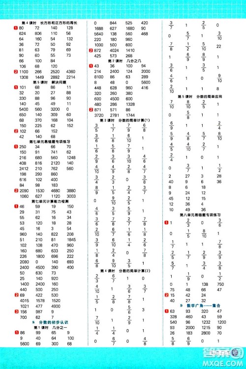 江西教育出版社2020年阳光同学计算小达人数学三年级上册RJ人教版参考答案