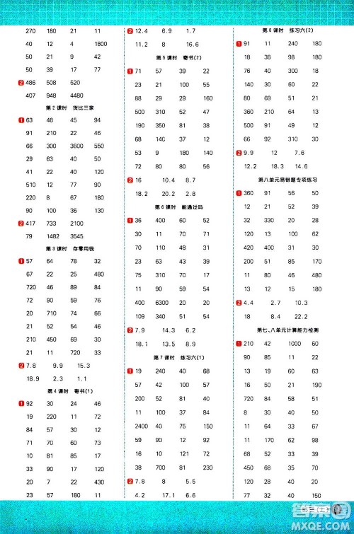 江西教育出版社2020年阳光同学计算小达人数学三年级上册BS北师版参考答案