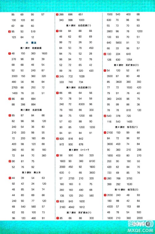 江西教育出版社2020年阳光同学计算小达人数学三年级上册BS北师版参考答案