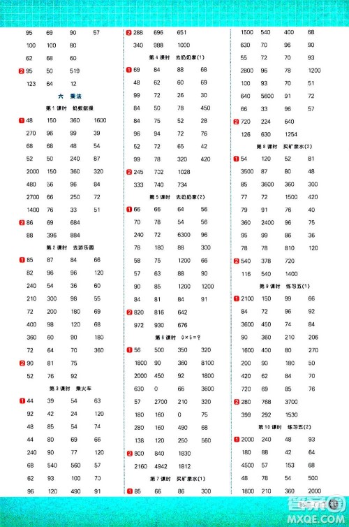 江西教育出版社2020年阳光同学计算小达人数学三年级上册BS北师版参考答案