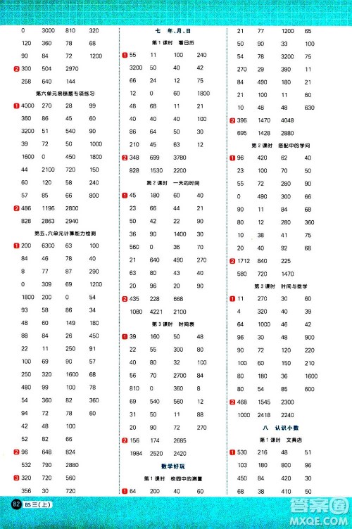 江西教育出版社2020年阳光同学计算小达人数学三年级上册BS北师版参考答案