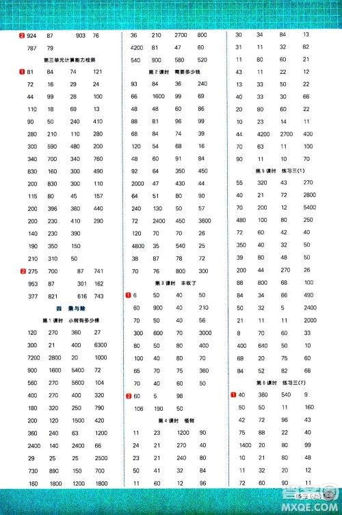 江西教育出版社2020年阳光同学计算小达人数学三年级上册BS北师版参考答案