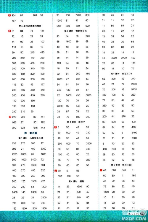 江西教育出版社2020年阳光同学计算小达人数学三年级上册BS北师版参考答案
