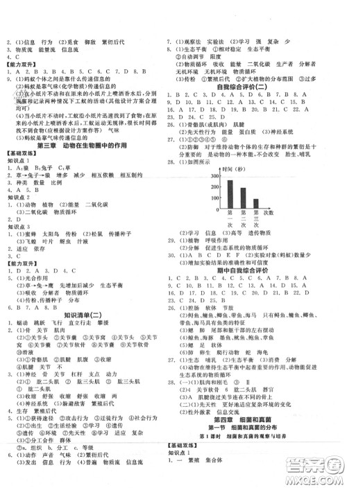 阳光出版社2020秋全品作业本八年级生物上册人教版答案