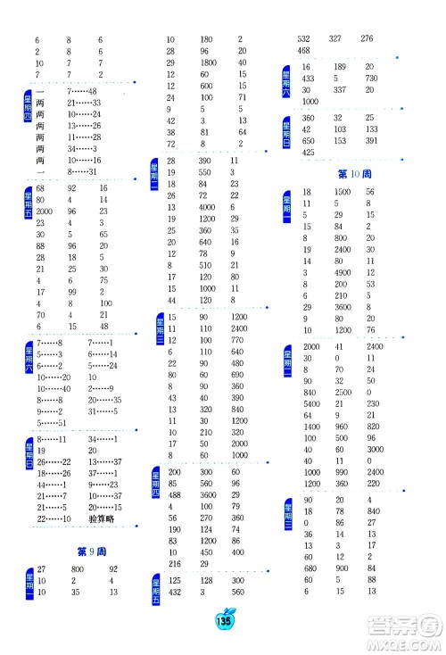 江苏人民出版社2020年小学数学计算高手四年级上册江苏专用参考答案