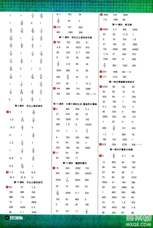 江西教育出版社2020年阳光同学计算小达人数学四年级上册RJ人教版参考答案