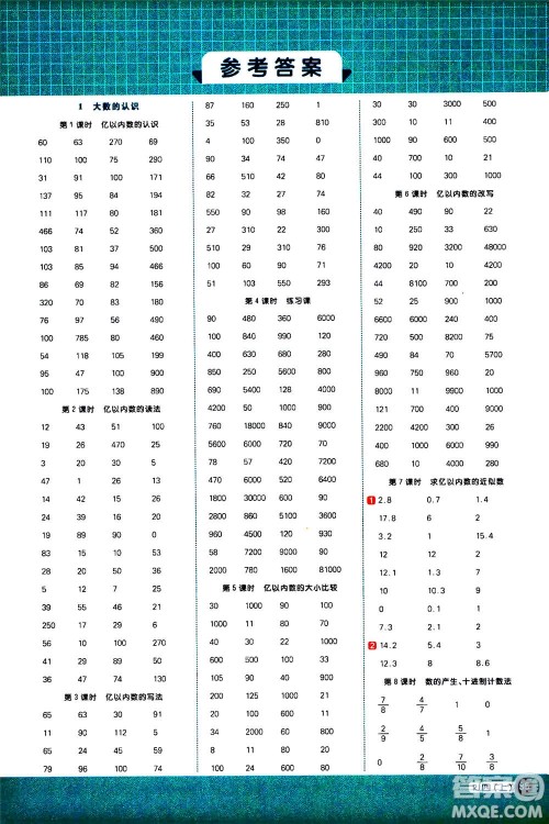 江西教育出版社2020年阳光同学计算小达人数学四年级上册RJ人教版参考答案 江西教育出版社2020年阳光同学计算小达人数学四年级上册RJ人教版参考答案