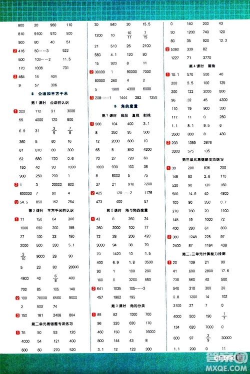 江西教育出版社2020年阳光同学计算小达人数学四年级上册RJ人教版参考答案 江西教育出版社2020年阳光同学计算小达人数学四年级上册RJ人教版参考答案