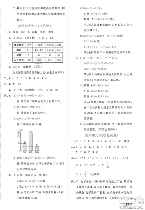 西安出版社曲一线2020秋小儿郎53全优卷六年级数学上册北师版答案