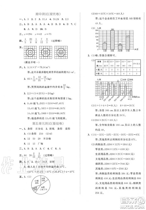 西安出版社曲一线2020秋小儿郎53全优卷六年级数学上册北师版答案