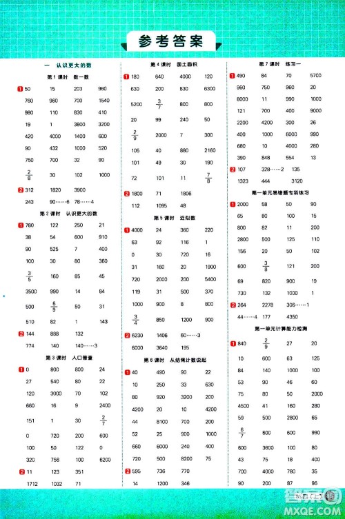 江西教育出版社2020年阳光同学计算小达人数学四年级上册BS北师版参考答案