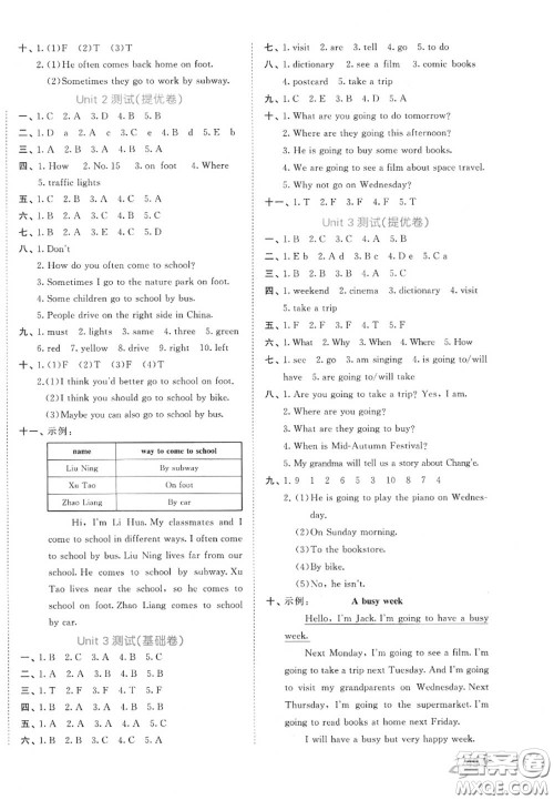 西安出版社曲一线2020秋小儿郎53全优卷六年级英语上册人教版答案 西安出版社曲一线2020秋小儿郎53全优卷六年级英语上册人教版答案