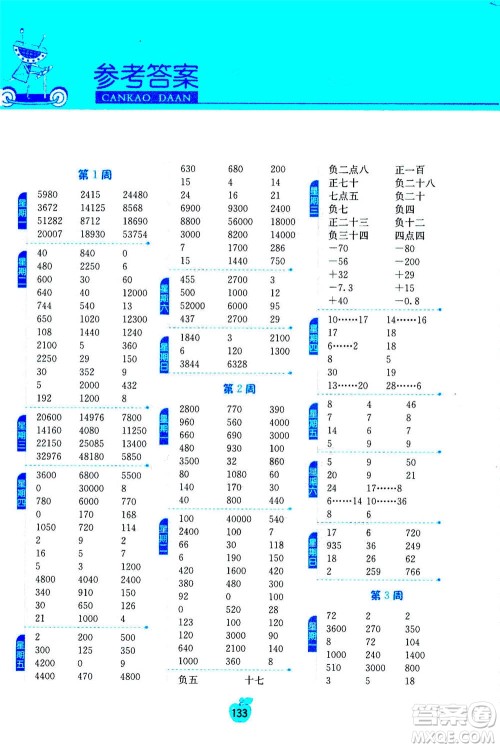 江苏人民出版社2020年小学数学计算高手五年级上册江苏专用参考答案