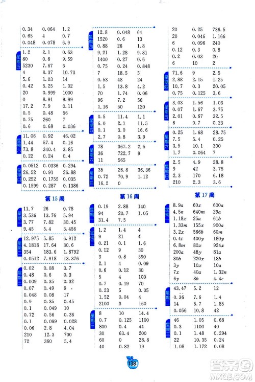 江苏人民出版社2020年小学数学计算高手五年级上册江苏专用参考答案