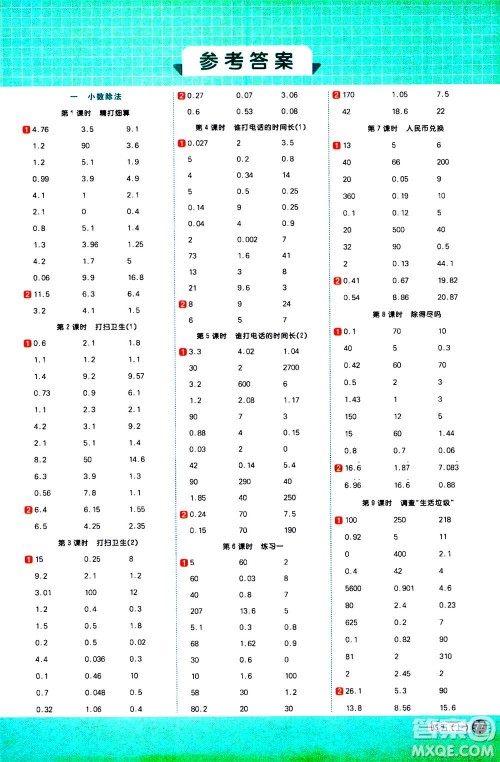 江西教育出版社2020年阳光同学计算小达人数学五年级上册BS北师版参考答案