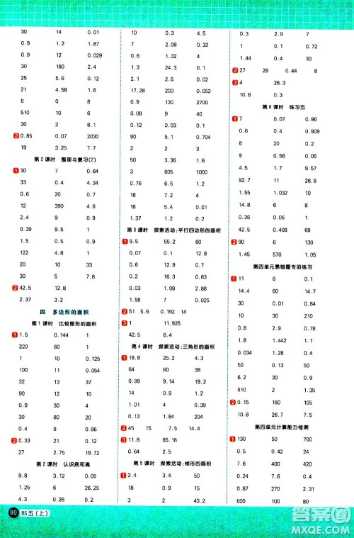 江西教育出版社2020年阳光同学计算小达人数学五年级上册BS北师版参考答案