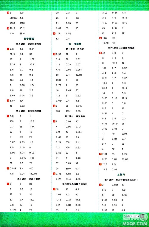江西教育出版社2020年阳光同学计算小达人数学五年级上册BS北师版参考答案