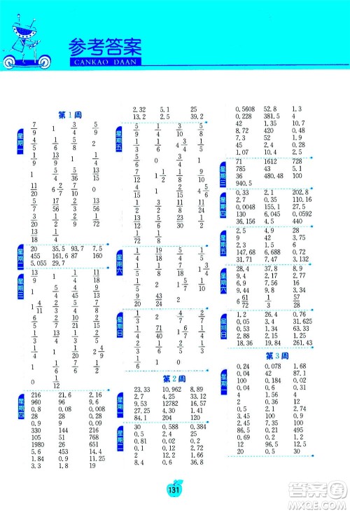 江苏人民出版社2020年小学数学计算高手六年级上册江苏专用参考答案