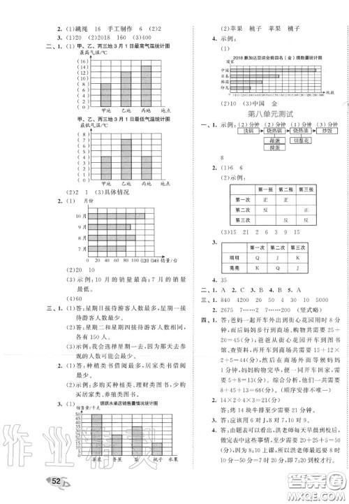 西安出版社曲一线2020秋小儿郎53全优卷四年级数学上册人教版答案