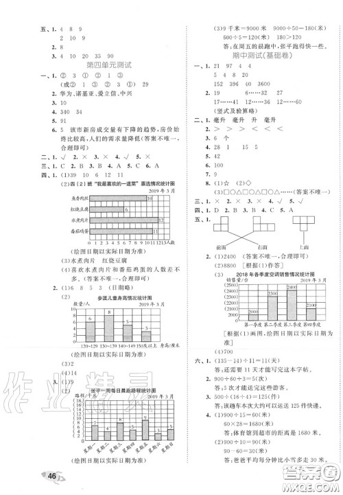 西安出版社曲一线2020秋小儿郎53全优卷四年级数学上册苏教版答案