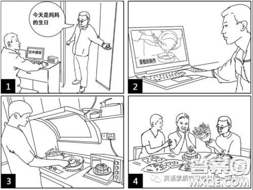 今天是妈妈生日漫画英语作文 关于漫画今天是妈妈生日的英语作文 今天是妈妈生日漫画英语作文 关于漫画今天是妈妈生日的英语作文