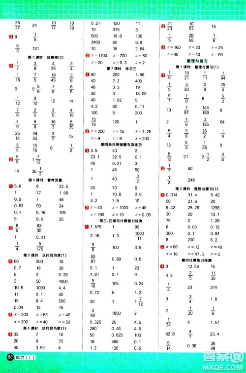 江西教育出版社2020年阳光同学计算小达人数学六年级上册BS北师版参考答案