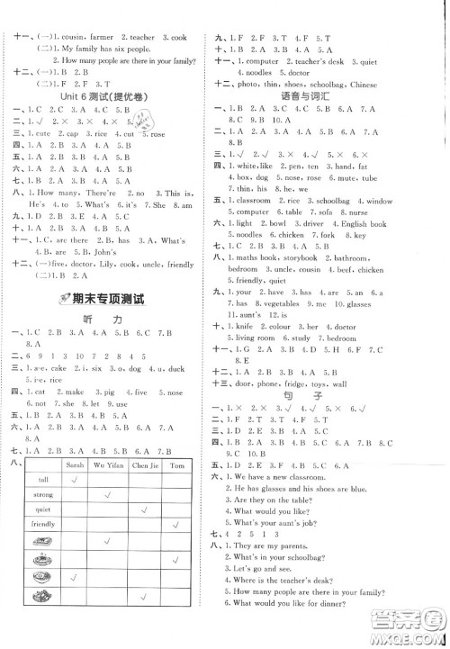 西安出版社曲一线2020秋小儿郎53全优卷四年级英语上册人教版答案