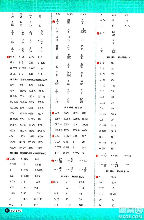 江西教育出版社2020年阳光同学计算小达人数学六年级上册RJ人教版参考答案