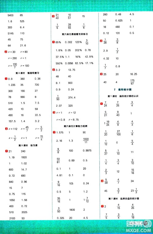 江西教育出版社2020年阳光同学计算小达人数学六年级上册RJ人教版参考答案