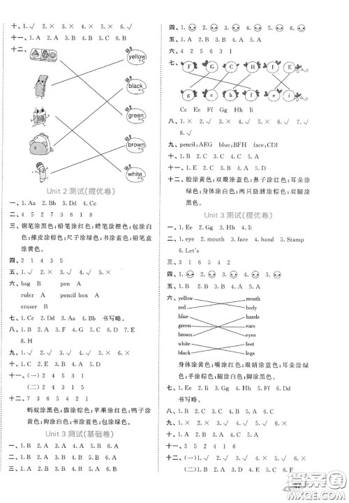 西安出版社曲一线2020秋小儿郎53全优卷三年级英语上册人教版答案 西安出版社曲一线2020秋小儿郎53全优卷三年级英语上册人教版答案