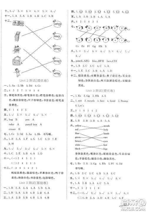 西安出版社曲一线2020秋小儿郎53全优卷三年级英语上册人教版答案
